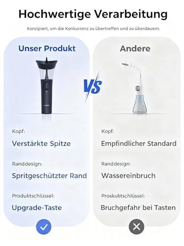 KAUGIC Ohrenschmalz Entferner - Manuelle Ohrenreiniger mit 7m Wasserspülung & 4 Silikonaufsätzen Ohren Hygiene mit integriertem Abwassertank, Ohrreiniger für die persönliche Hygiene zu Hause--Blau