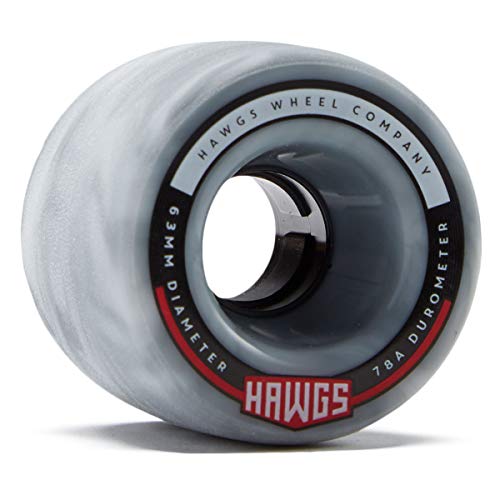 10 Best Longboard Wheels For Sliding And Downhill [Buying Guide 2023