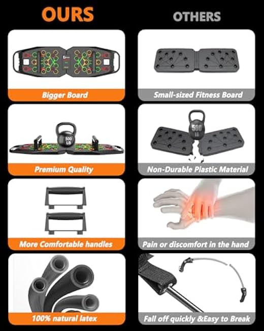 Push UP Board, Pilates Bar & Fitness Accessories, 25 in 1 Foldable Push up Bar at Home Gym, Workout Exercise Professional Push Up Strength Training Equipment for Man and Women