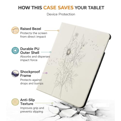 Image of MOCA Case for iPad A16 11th Generation 11 Inch 2025 Case, iPad Case 10th Generation 10.9 Inch Slim Stand Back Protective Smart Cover (White Flower)