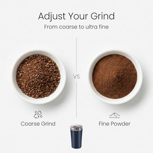 Image of Electric Coffee & Masala Grinder 200W | Stainless Steel Dry Spice Grinder | Portable Push Button Mixer for Coffee Beans, Herbs & Nuts | Small Kitchen Grinder (Multicolor)