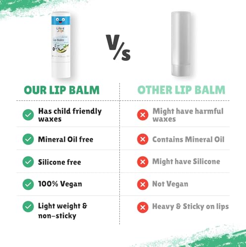 Image of Little Joys Natural Lip Balm for Kids | Heals Chapped Lips | Formulated with Child Friendly Waxes, Shea Butter, Milk Protein & Castor Seed Oil | Developed by Experts | 4g X 2