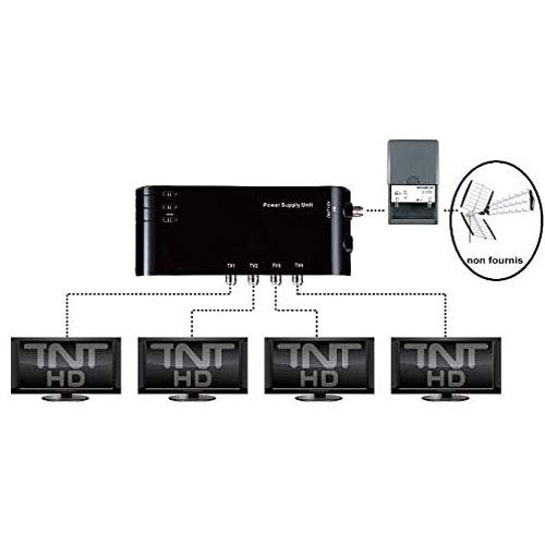 KIT PREAMPLIFICATORE 4/1 TV AMPLIFICATORE + ALIMENTAZIONE 4 Uscite TV per ANTENNA TERRESTRE TNT