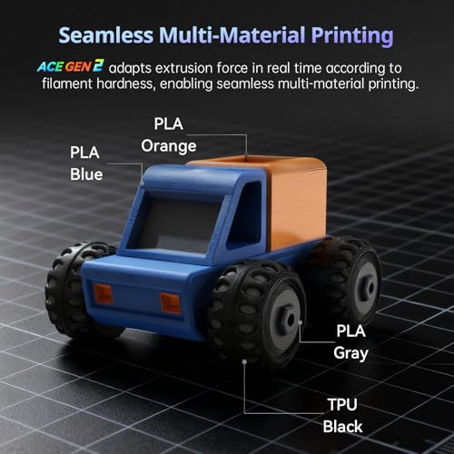 3D printer industrial large