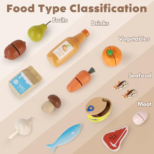 Image of Lehoo Castle Wooden Play Food Sets for Kids Kitchen, Pretend Play Toys