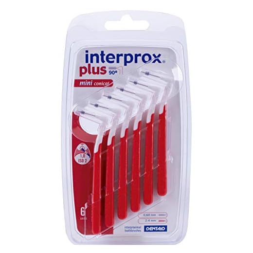 Interprox Plus Miniconico Ross6P