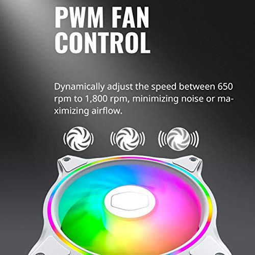 Cooler Master MasterFan MF120 Halo White Edition Duo-Ring