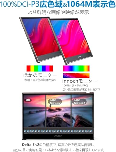 INNOCN 13K1F 13.3インチ モバイルモニター の商品画像 4