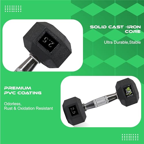 Image of NEXO Rubber Coated Hex Dumbbells for Home Gym Exercise | Workout Dumbbells Weights for Men & Women| 5kg Hex dumbbells set of 2 (2.5kg x 2) | Color - Black