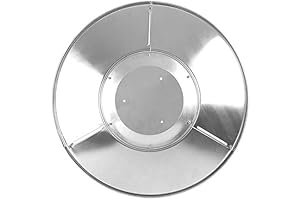 Universal 4-PC Patio Heater Replacement Reflector: Enhance Your Golden Flame's Radiance