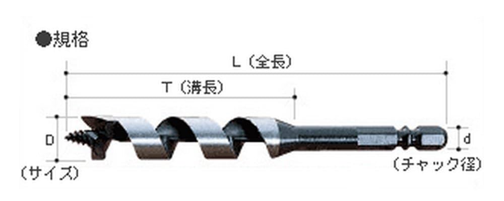 大西工業 ショートビット（NO．1） 40mm No.1 木工用ショートビット