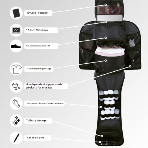 Travel Backpack With Multiple Compartments,Expandable Storage Backpack,Waterproof, Large-Capacity Travel Storage3