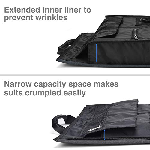 Crospack Carry on Garment Bag for Travel,Upgraded 55L Garment Bag Convertible Suit Duffle Bag for Airplane, Suit Bag for Men Dark Grey