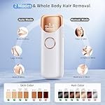 Laser Hair Removal Ubroo IPL Hair Removal Device with 5℃ Ice Cooling, 3 In 1 Painless Hair Removal For Women Men Permanent Face Body Beauty Care (Gold) - Image 4