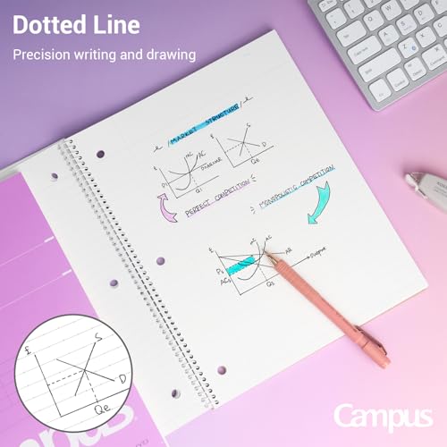 Image of KOKUYO Spiral Notebooks, 3 Pack 10-1 /2 inch x 8 inch Lined Notebooks Wide Ruled | Campus Subject Notebooks, 80 Sheets, 3 Holes School Japanese Ring Journal for Work Study Note Taking, Purple Orange Turquoise