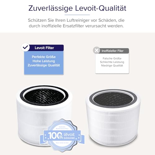 Image of LEVOIT Replacement Air Filter for Core 300S and Core 300 Air Purifier, HEPA Filter, High Efficiency Activated Carbon Filter and Pre-Filter, Against 99.97 Percent Allergens, Dust, Pollen, Smoke, White