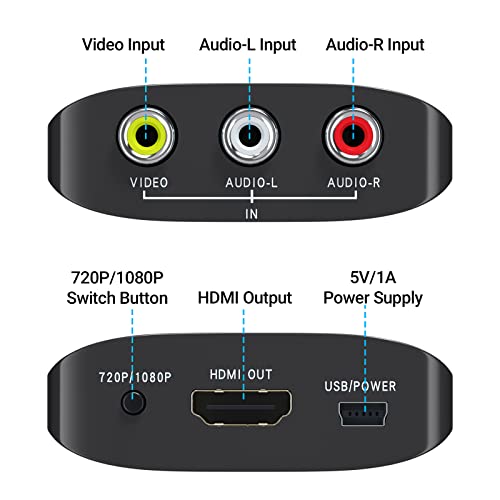 image for GINGIN RCA to HDMI,AV to HDMI Converter,Composite to HDMI Converter Co