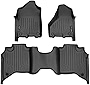 MAXLINER Custom Floor Mats 2 Row Liner Set Black Compatible with 2019-2022 Ram 2500/3500 Crew Cab with 1st Row Bucket or Bench Seats