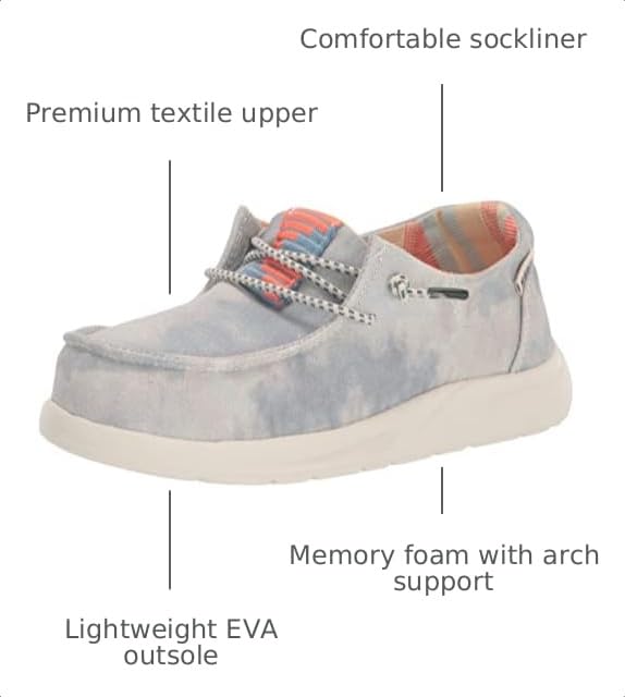 REEF Kids Girls Shoes, Kids Cushion Coast, Washed Ocean, 5 - image 2
