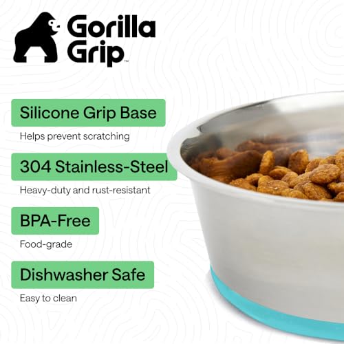 Image of GORILLA GRIP Dog Bowls, Food Grade 304 Stainless Steel Holds 4 Cups Each (32 fl oz) Food and Water Bowl for Feeding Dogs and Cats Dishwasher Safe Rust Resistant BPA Free Rubber Base Set of 2 Turquoise