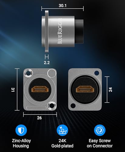 BlueRigger conector HDMI impermeable 4K 60Hz miniatura 3