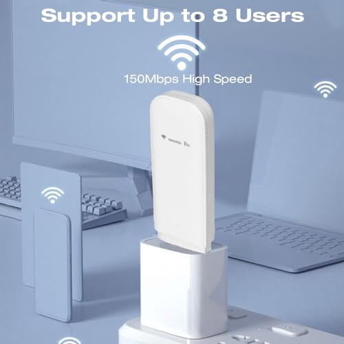 4G LTE USB WiFi Modem - Image 3