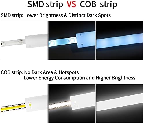 CP3 12V COB Flexible LED Strip Light Kits 6000K Natural White 5M 400LEDs/Meter Dimmable No Hot Spots Bendable Continuous Lights Tape CRI 80+ with RF Remote and UL Power Supply for DIY Home Decoration