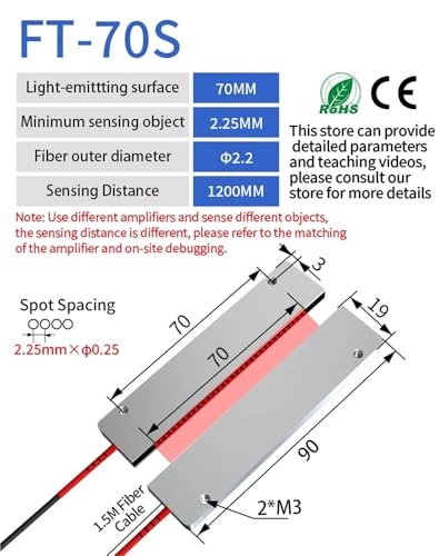 Capteur à fibre optique à matrice anti-interférence pour détection stable - 2