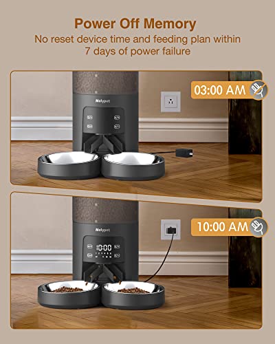 Molypet F02D Automatic Cat Feeders thumb #5