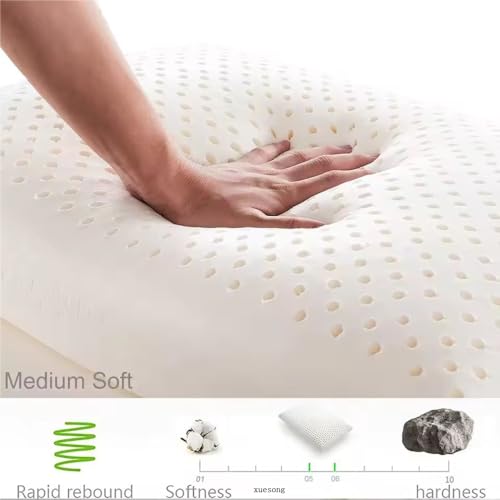 Almohada Látex Ajustable 20.0 x 13 x 2.5 pulg miniatura 6
