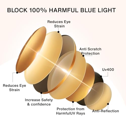 Image of Bio-th Blue Light Blocking Glasses Small Size, Durable Frame Blue Light Glasses for Daily Digital Work, B-EF-R5