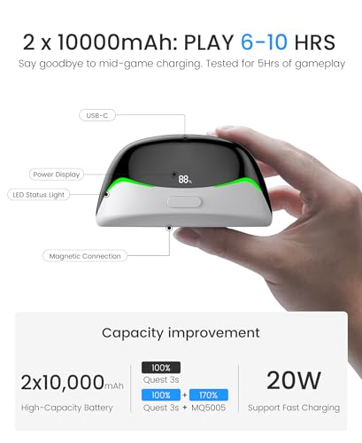 Image of Head Strap for Meta Quest 3S /3 /2 with Upgraded Soft Cushion Pad / 2x10000mAh Battery and Charging Dock, - Adjustable Comfortable VR Headset Strap, VR Accessories Enhanced Support