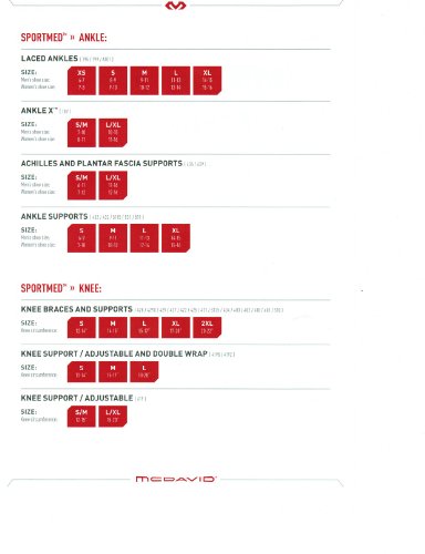 Mcdavid Ligament Knee Support Gray Xl #TOP1