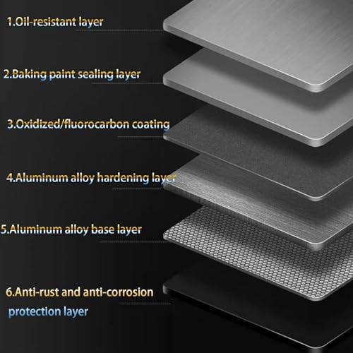 Perfil de esquina de aluminio para azulejos – Perfil de ángulo decorativo de 90 cm para bordes de suelo y pared, perfil protector, acabado mate