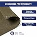 Tarps Now 10x12 ft Heavy Duty Canvas Tarp, 36 Mil, 16 Oz Industrial Grade Fabric with Stainless Steel Grommets, Reinforced Edges, Waxed Canvas Drop Cloth for Outdoors, Automotive, Construction & More