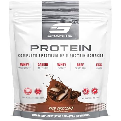 Granite Protein Powder | Whey Isolate & Concentrate| Casein for Lean Muscle Building & Workout Recovery | 30 Servings | Egg & Grass Fed Protein | 23g Protein from 5 Sources | Chocolate Flavor Cover