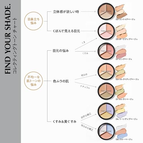ザ セム(The Saem) カバーパーフェクション トリプル ポットコンシーラー 01 コレクトベージュ の商品画像 3