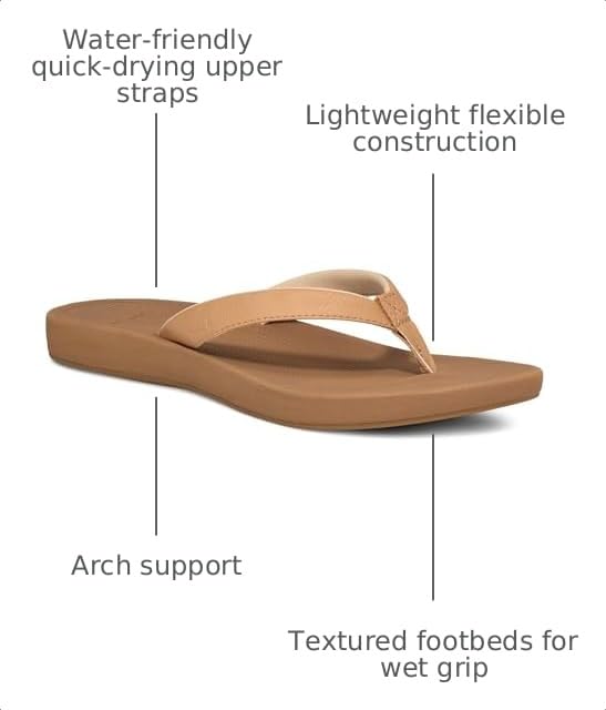 Image of Sanuk Womens Cosmic Shores | Water Resistant Flip Flops for Women | EVA Footbed With Arch Support | Women's Beach Sandals