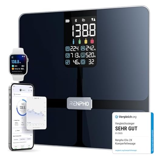 RENPHO Körperfettwaage mit großem Display, Personenwaage Ultrapräzise Waage mit Körperfett und Muskelmasse, Trend, Smart Waage Personen mit App, ITO Körperwaage, Schwarz, Elis 2X