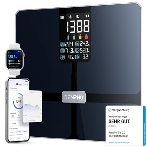 RENPHO Körperfettwaage mit großem Display, Personenwaage...