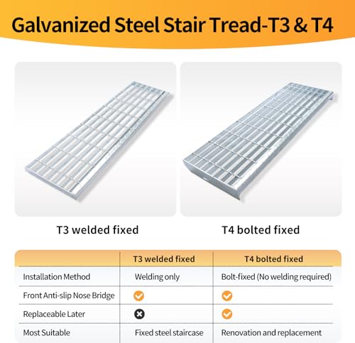 Marchepied d'escalier en acier galvanisé haute durabilité T3 robuste