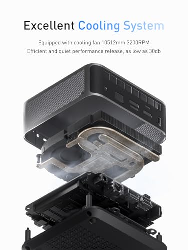 Image of MINISFORUM AI Mini PC M1 Pro-125H with Intel Core Ultra 5 Processor 125H(14C /18T,up to 4.5Ghz), Mini Computer 32GB DDR5 PCIe4.0 SSD 1TB,Triple Display with HDMI 2.1 /USB4 /DP,5X USB Ports, WiFi 7,BT5.4