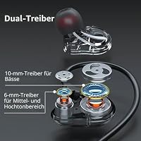 Holiper Dual-Treiber Kopfhörer mit Kabel 3,5mm Klinke Ohrhörer mit Bügel – Ansicht 6