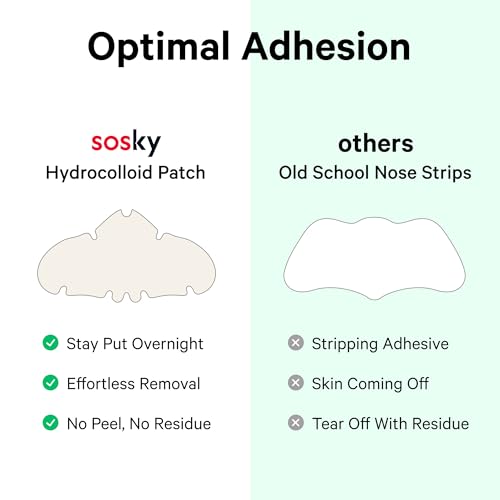Image of Sosky Patches for Nose Overnight Acne Pore Strips Hydrocolloid Nose Patches Helps Control Oil, Targets Pimples & Blemishes, Clear Skin 10 Count