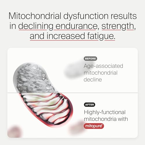 Timeline TL-002 Mitopure Urolithin A - First Clinically Proven Supplement thumb #3