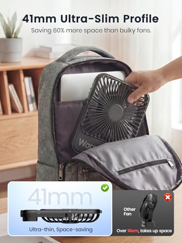 Warmco 10000mAh Portable Travel Fan 7-inch, Max 24H Runtime, Ultra-thin Quiet Rechargeable Battery Operated Desk Fan with Digital Display for Camping, Office, Bedroom, Cruise Essentials - Image 2