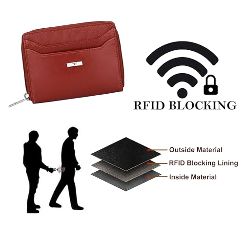 Image of URBAN FOREST Claire Aniline Red Leather Wallet for Women