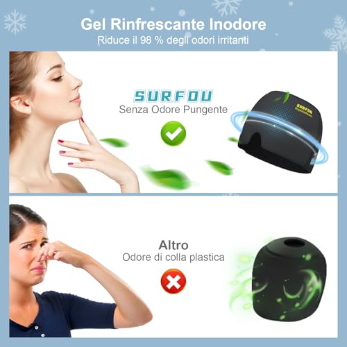Surfou Cappello Per Emicrania 360º E Cappello Sollievo, Ghiaccio Gel Riutilizzabile Copricapo, Fascia Mal Di Testa, Terapia Del Freddo Cappello, Allevia Emicrania, Sinusite, Mal Di Occhi, Nero - 7