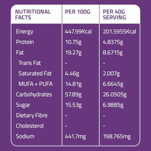 Image of GOBBLERIGHT Chocolate Cookie Dough Premix (375g - Pack of 1) | Ashwagandha Enriched | Boost Immunity & Low Calorie | Ready To Make | Gluten & Dairy Free | Healthy Vegan Instant Cookie Mix