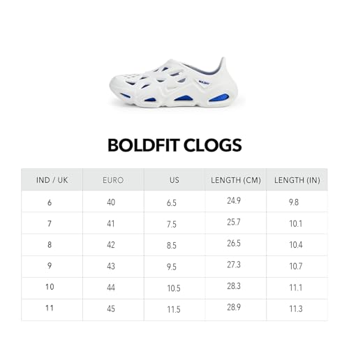 Image of Boldfit Clogs for Man, One-Piece Clogs for Men Molded Soft Eva Slipon Sliders for Men-Seamless Comfort, Lightweight Crocs Men, Cushioned, Water-Resistant, Anti Skid Mules, Unisex Everyday Footwear